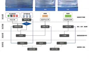 18luck新利体育登录截图2